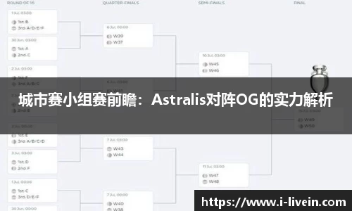 城市赛小组赛前瞻：Astralis对阵OG的实力解析